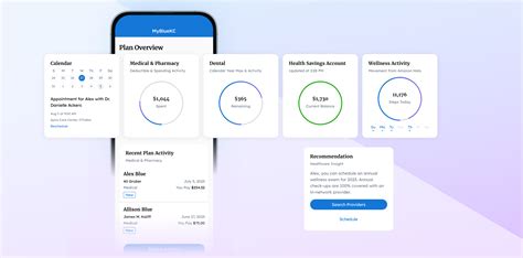 mybluekc toolkit.